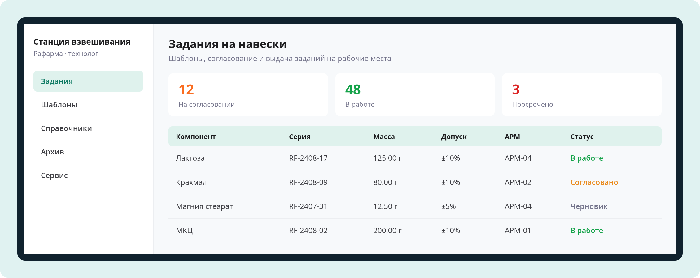 Веб-панель технолога: список заданий на навески с компонентом, серией, массой, допуском, рабочим местом и статусом согласования