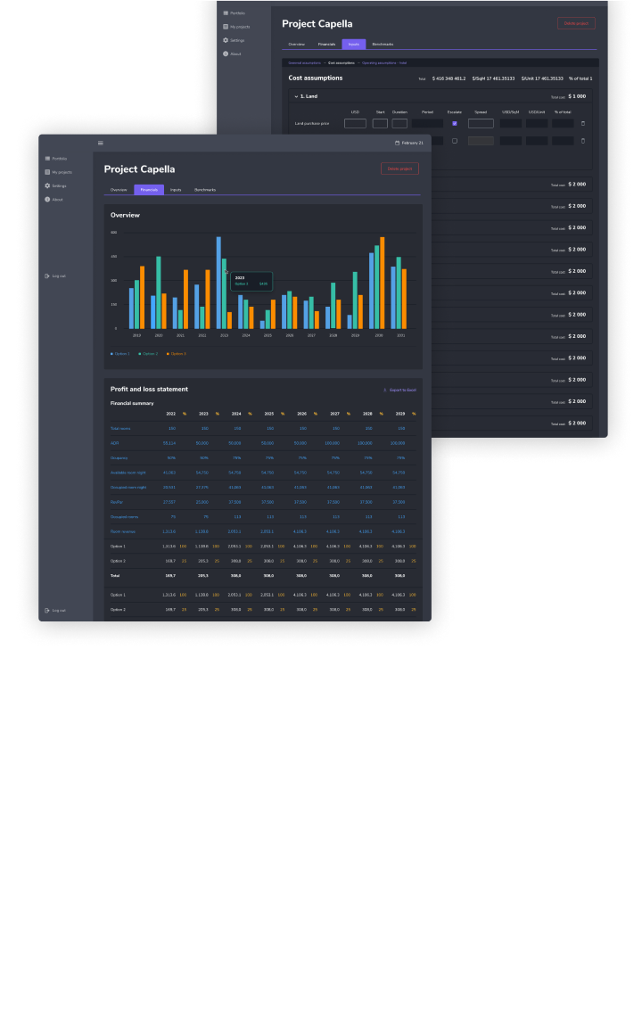 SaaS-платформа для анализа инвестиций в недвижимость