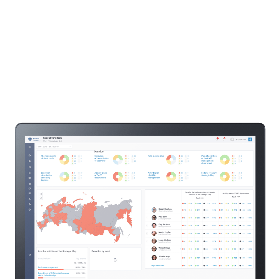 StecPoint — Автоматизированная система планирования для Федерального  Казначейства